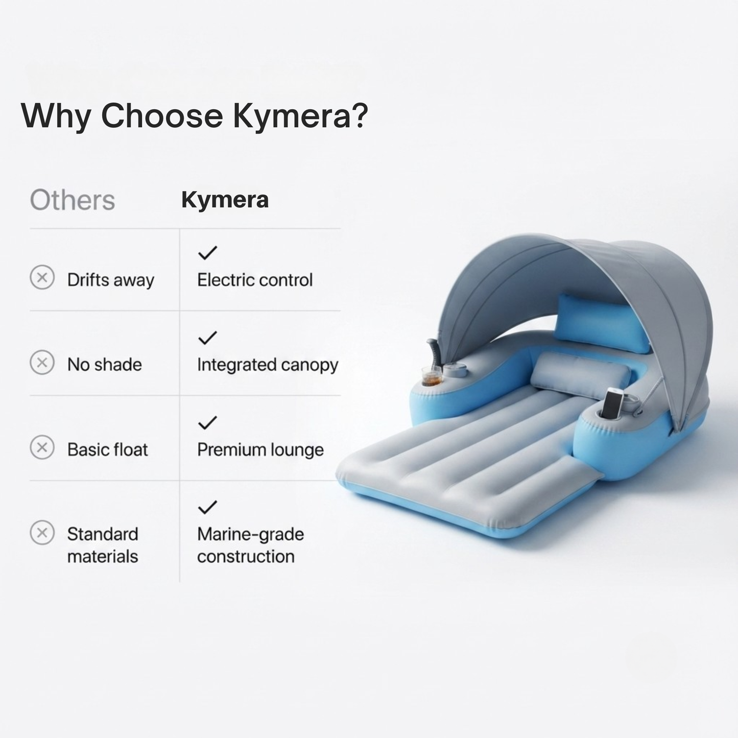 KYMERA™ Electric Lounge